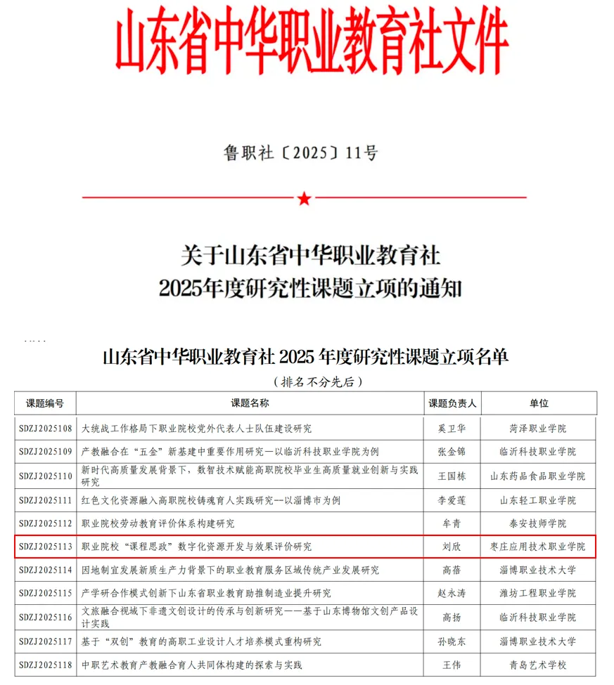 我校喜获山东省中华职教社课题立项